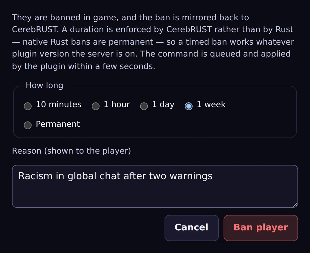 A timed ban with a duration and a reason, applied across the organisation.